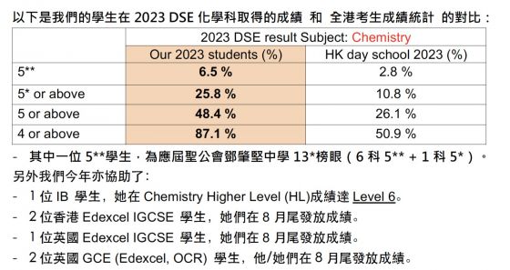 2023_result.JPG